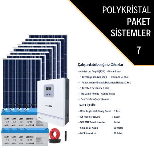 POLYKRİSTALLİ BAĞ EVİ PAKETİ (PAKET 7)